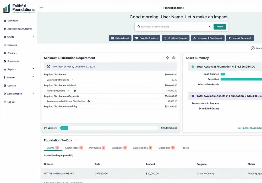 An intuitive technology experience